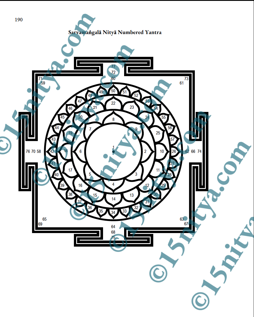 Citra yantra